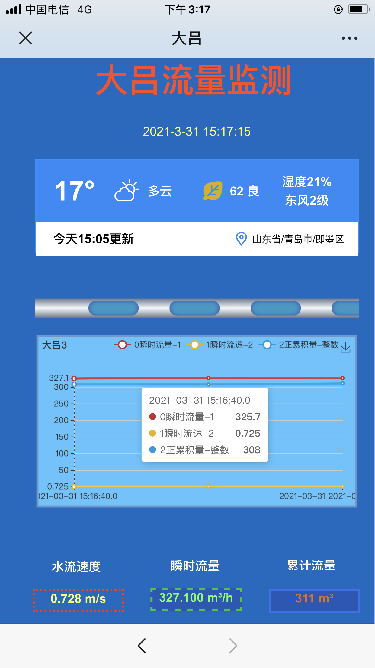 数据平台-2.png