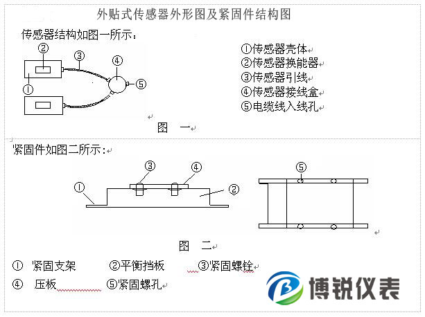 多普勒超声波流量计传感器结构图