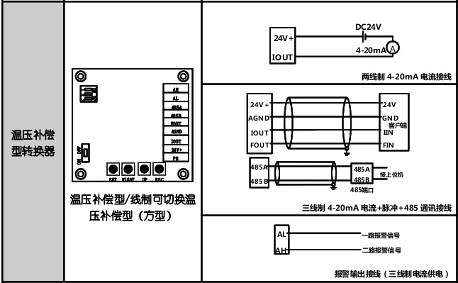 电气接线图.png