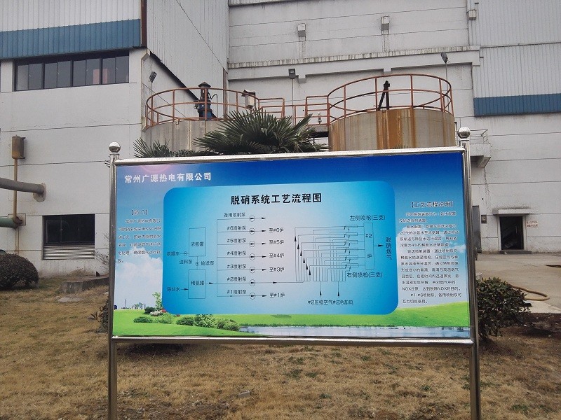 电厂脱硫脱硝工艺流程图.jpg