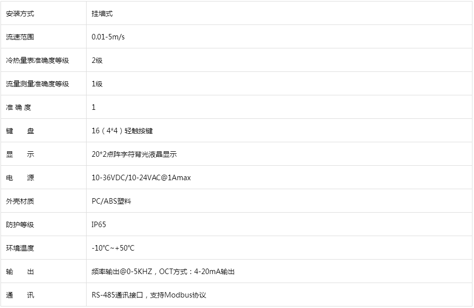 超声波冷热量表技术参数.png