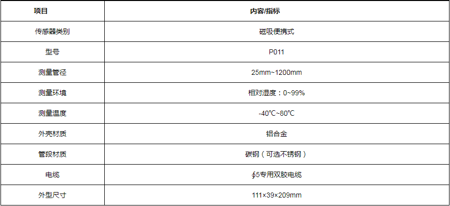 1278超声波流量计技术参数2.png