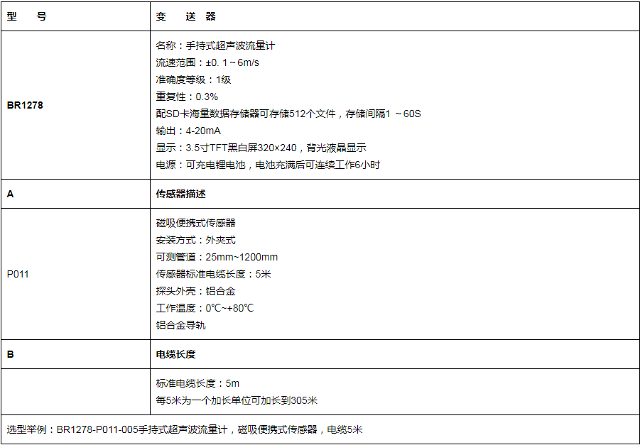 1278超声波流量计选型表.png