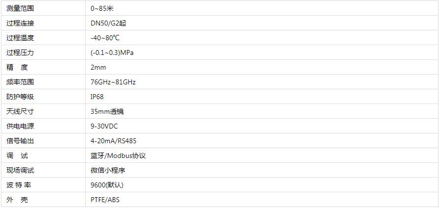 雷达液位计(经济型)技术参数.png